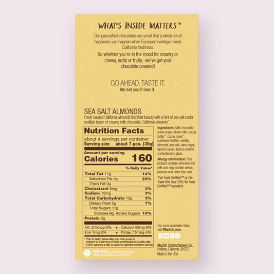 Marich Milk Chocolate Almonds Chocolate Pixie Candy Shoppe