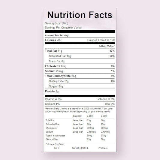 Chocolate Rocks  Pixie Candy Shoppe