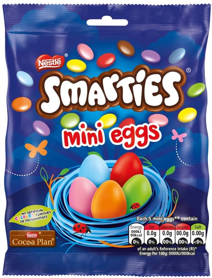 Smarties Mini Eggs Pixie Candy Shoppe