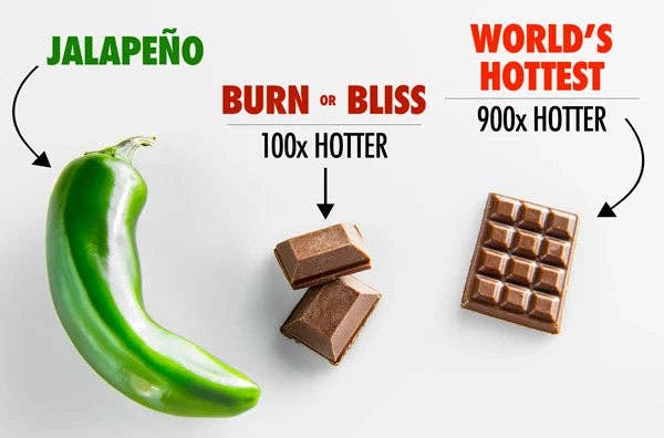World’s Hottest Chocolate Bar Vat19